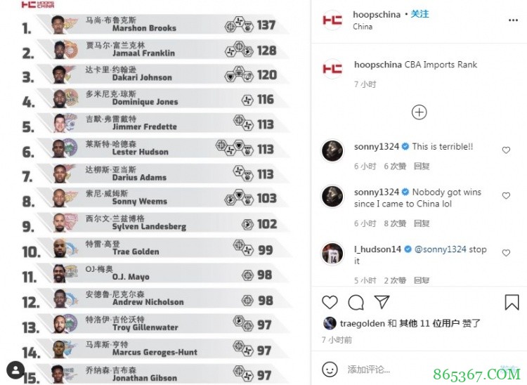 威姆斯、哈德森激烈讨论本赛季CBA外援排名 梅奥、琼斯乱入