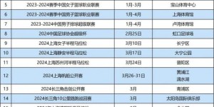 【大发体育】官方：超级杯2月25日在虹口足球场举行，中超3月-11月举行，大发助力你的致富之路！