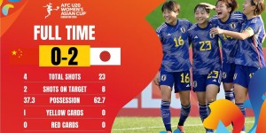 【大发体育】U20女足亚洲杯-中国0-2送日本提前出线 末轮大胜才有机会晋级，大发助力你的致富之路！