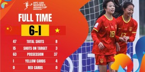 【大发体育】U20中国女足6-1越南数据：47射15正进6球，控球率63%，大发助力你的致富之路！