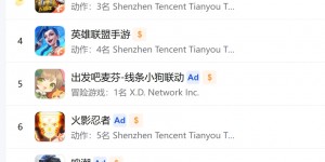 【大发体育】iOS畅销榜TOP10：DNF手游连续霸榜四天，腾讯包揽前四，大发助力你的致富之路！