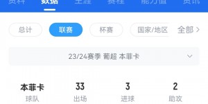 【大发体育】队报：巴黎签19岁内维斯达协议，转会费7000万欧元+租借桑谢斯，大发助力你的致富之路！