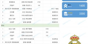 【大发体育】皇马夏窗：姆巴佩自由身来投，恩德里克正式加盟&克罗斯退役，大发助力你的致富之路！