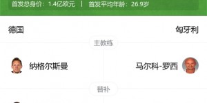 【大发体育】德国vs匈牙利首发：特尔施特根先发，基米希、哈弗茨、维尔茨出战，大发助力你的致富之路！