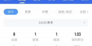 【大发体育】未来国足克星！23岁印尼归化希尔格斯欧联首秀 扛倒梅努+铲加纳乔，大发助力你的致富之路！