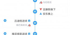 【大发体育】沙欣早早下吉滕斯马伦上安东格罗斯，多特60多分钟惊现10-0-0阵型，大发助力你的致富之路！