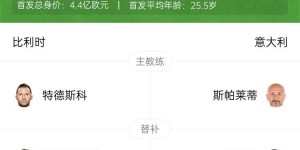 【大发体育】比利时vs意大利首发：卢卡库、特罗萨德先发 雷特吉、托纳利出战，大发助力你的致富之路！