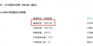 【大发体育】夸张😮KPL年度总决赛虎牙峰值热度达1900万 碾压LOL老头杯，大发助力你的致富之路！