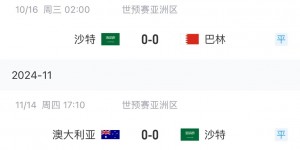 【大发体育】沙特遭4轮不胜！ESPN：球星涌入本土联赛是双刃剑，中国已证明过，大发助力你的致富之路！