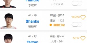 【大发体育】就位？OBGG将Flandre、Tarzan归到AL队伍，大发助力你的致富之路！