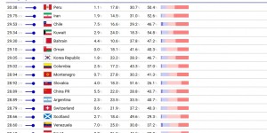 【大发体育】2024国家队平均年龄：国足28.89岁与阿根廷并列全球第11，第1超30，大发助力你的致富之路！