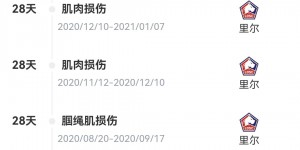 【大发体育】伤仲永😔27岁桑谢斯身价500万沉沦葡超，8年前欧洲杯闪耀获金童，大发助力你的致富之路！