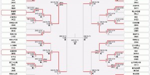 【大发体育】一边倒😢全日本高中足球联赛八强战，流通经济大柏8球狂胜，大发助力你的致富之路！