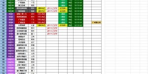 【大发体育】2024赛季中国足球联赛总排名（男足），大发助力你的致富之路！