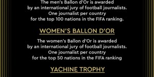 【大发体育】金球奖官方公布投票规则：FIFA排名前100国家记者投票，大发助力你的致富之路！