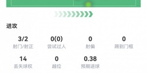 【大发体育】基操勿六！贝林厄姆全场数据：斩获20场第17球，获评7.7分，大发助力你的致富之路！