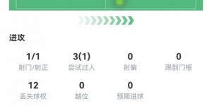 【大发体育】未来可期！18岁伊尔迪兹全场数据：1射1正1进球，1次关键传球，大发助力你的致富之路！