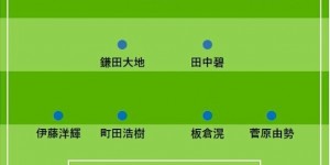 【大发体育】今夏可能转会的日本国脚排首发：三笘薰、久保建英、镰田大地在列，大发助力你的致富之路！