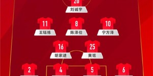 【大发体育】今日19:35中国U-19国家男子足球队迎战越南队，以下为首发名单，大发助力你的致富之路！