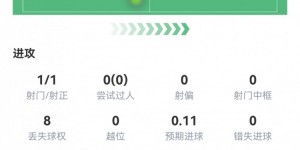 【大发体育】麦克托米奈半场数据：1射1正1进球，2次关键传球，1次创造良机，大发助力你的致富之路！