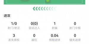 【大发体育】错失单刀！小图拉姆半场数据：1射0正，获评7.1分，大发助力你的致富之路！