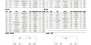 【大发体育】河南万仙山女足1-0永川茶山竹海橙狮女足，取得赛季首场胜利，大发助力你的致富之路！