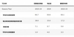 【大发体育】乌加特到底有多好？优劣势明显的“中场抢球机器”能为曼联做什么，大发助力你的致富之路！