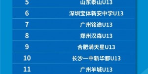 【大发体育】中青赛男子初中年龄段U13组圆满收官，长沙雅礼外国语问鼎，大发助力你的致富之路！