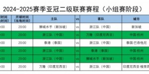 【大发体育】中超4队亚冠精英、二级联赛赛程一览 ：泰山申花9月17日率先出战，大发助力你的致富之路！