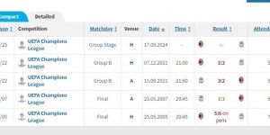 【大发体育】米兰-利物浦欧冠此前4次遭遇，包括2场决赛&战绩米兰1胜3负，大发助力你的致富之路！