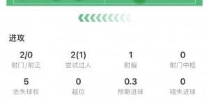 【大发体育】格拉利什全场数据：评分7.5，传球成功率92.3%&3次关键传球，大发助力你的致富之路！