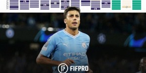 【大发体育】FIFPro晒罗德里上赛季赛程：令人精疲力尽的无间断比赛，大发助力你的致富之路！