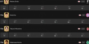 【大发体育】EAFC25日本球员评分TOP25：三笘薰、久保建英、镰田大地81分最高，大发助力你的致富之路！