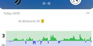【大发体育】尤文vs那不勒斯全场数据：控球率65%-35%，射门9-8、射正1-1，大发助力你的致富之路！