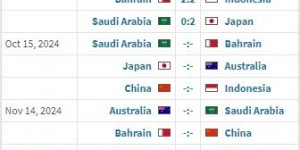 【大发体育】2026年美加墨世界杯亚洲区预选赛 澳大利亚3-1中国 比赛报告，大发助力你的致富之路！