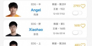 【大发体育】尘埃落定？OBGG更新EDG阵容：ZDZ Xiaohao Angel Assum Wink，大发助力你的致富之路！