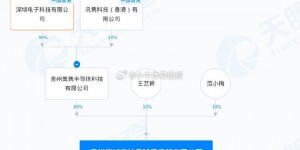 【大发体育】博主：刚刚冲乙的贵州筑城完成实控人变更，贵州集隽成实控人，大发助力你的致富之路！