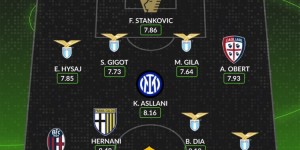 【大发体育】WhoScored意甲第21轮最佳阵：迪巴拉、阿斯拉尼在列，拉齐奥5人，大发助力你的致富之路！