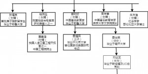 【大发体育】👋官方：29岁美籍华裔后卫晏新力宣布退役 去年效力申花29场2助，大发助力你的致富之路！