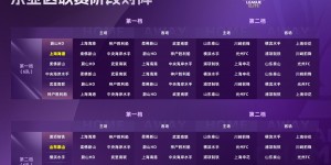 【大发体育】你无敌了！柔佛新山上赛季在马来西亚联赛25胜1平，进100球失7球，大发助力你的致富之路！