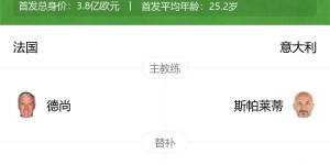 【大发体育】斯帕莱蒂谈踢法国：我们优势是传控跑位，相信能掌控比赛遏制反击，大发助力你的致富之路！