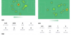 【大发体育】武磊中超30轮34球破纪录，18强赛2场首发被换，2场因伤没上，大发助力你的致富之路！