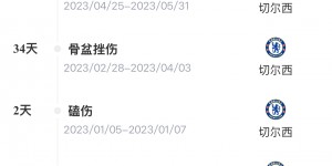 【大发体育】曼联最水7号⁉️芒特6420万加盟1年半1球1助，首发踢13分钟又伤了，大发助力你的致富之路！