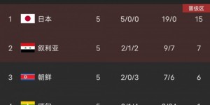【大发体育】赢日本才能确保出线！叙利亚主帅：我们不会放弃希望，将全力争胜，大发助力你的致富之路！