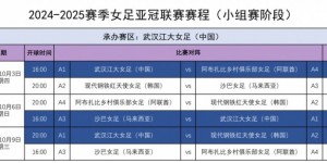 【大发体育】津媒：亚冠女足将开赛武汉队力争佳绩 要为可能遭遇的苦战做准备，大发助力你的致富之路！