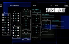 【大发体育】S14瑞士轮次轮抽签：TES再战强敌GEN BLG内战LNG WBG对上TL，大发助力你的致富之路！