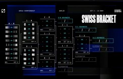 【大发体育】S14瑞士轮第二轮对阵：败者组WBG交手北美TL！，大发助力你的致富之路！