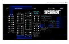 【大发体育】韩网热议第四轮抽签：西巴！可惜LPL没内战！T1经典打G2啊哈哈哈哈，大发助力你的致富之路！