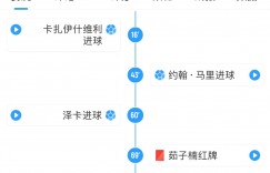 【大发体育】亲手送走？马宁看VAR坚持直红+10秒两黄，先后罚下梅州两人🟥，大发助力你的致富之路！