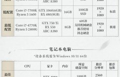 【大发体育】《燕云十六声》PC配置公开！最低750Ti即可运行，大发助力你的致富之路！